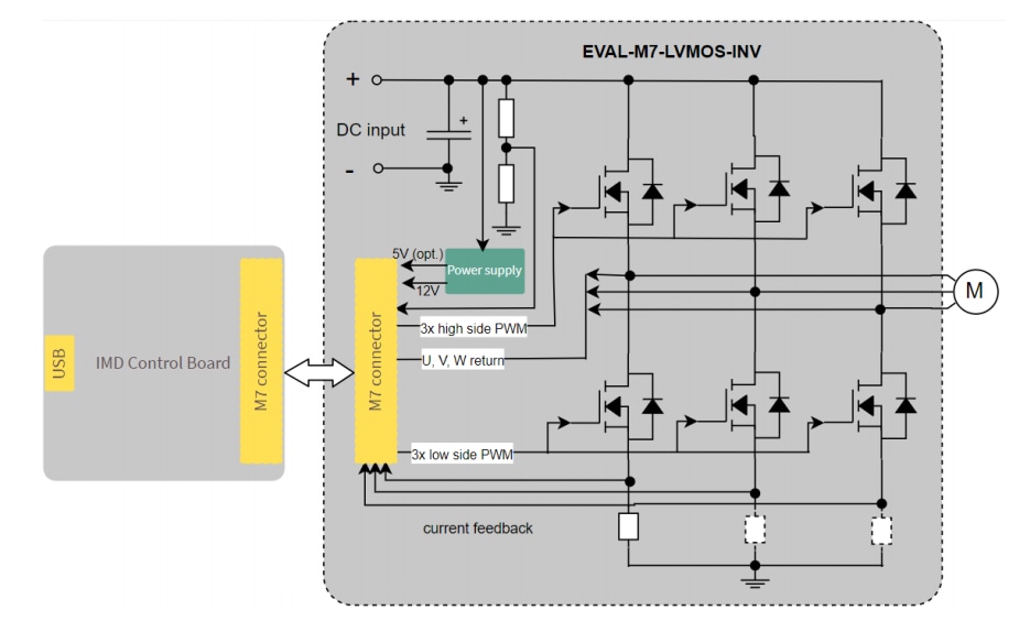 Infineon Technologies EVAL-M7-LVMOS-INV 평가 전원 보드